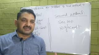 Difference Between 1St Appeal And 2Nd Appeal In Cpc Point Of View.
