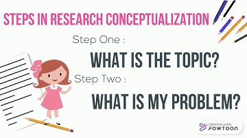 Conceptualizing a Research Topic (Part 1)