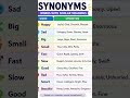 synonyms #improveenglish #speakconfidentenglish #speakenglish #easyenglisheveryday #ytshorts