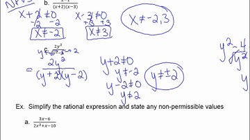 Non Permissible Values and Simplifying Rationals