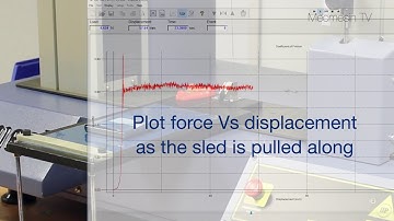 Coefficient of friction testing on the MultiTest 25-i. Mecmesin Force & Torque Measurement Systems