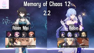 Ruan Mei / Robin l Memory of Chaos 12 l Honkai Star Rail 2.2