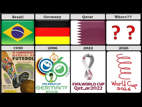 The Evolution of FIFA World Cup Logo [ 1930 - 2026 ] And Statistics. 