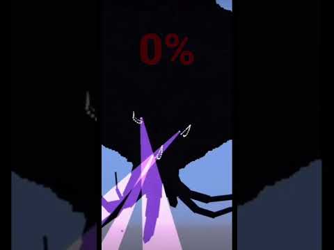 win rates against