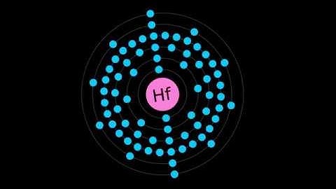 What is HAFNIUM?
