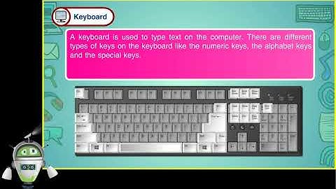 Parts of a Computer-Class 2-Chapter 3-Keyboard-Part 4