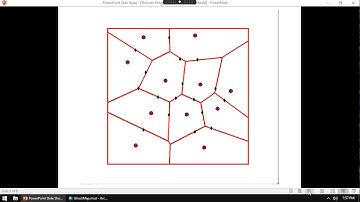 GIS on John Snow Map Part 4 – Thiessen Polygons