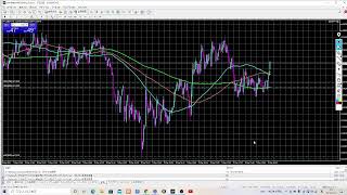 ビットコイン、イーサリアム、ポルカ、サンドボックス