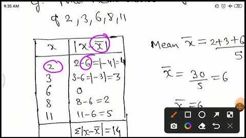 MEAN DEVIATION FROM MEAN INDIVIDUAL SERIES DISCRETE SERIES