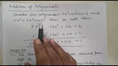 Polynomial Addition using Linked List