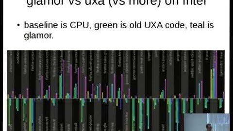 [linux.conf.au 2014] Building 2D rendering acceleration with OpenGL