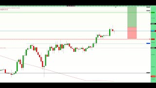 Mixer Trader FX Live Stream 30/05/2024 : LIVE TRADE ON ALL CURRENCY PAIR,  NATURAL GAS, GOLD AND OIL