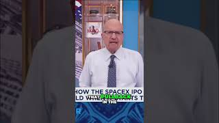 Jim Cramer: Market Rally Won't Stop Potential Bad News! #shorts