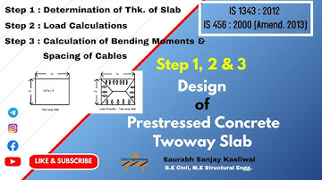 Design of Prestressed Concrete Twoway Slab (Part 1, Step 1,2 & 3)