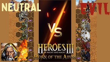 Is Evil More Cost Efficient Than Neutral in HoMM3: HotA?