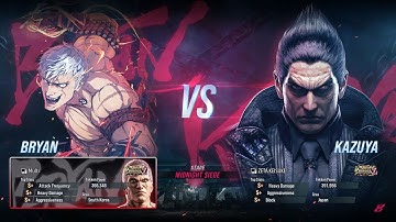 T8 💥 MULTI (Bryan) vs KEISUKE (Kazuya) 💥 Tekken 8 High Level Gameplay