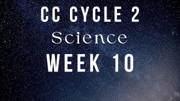 CC Cycle 2, Week 10 Science Song & hand motions, Names of the Planets, ASL