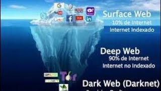 Apps for browsing Deep Web and Dark Web screenshot 4