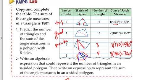 6-3 Polygons and Angles