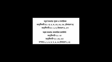 ssc 2022 math suggestion