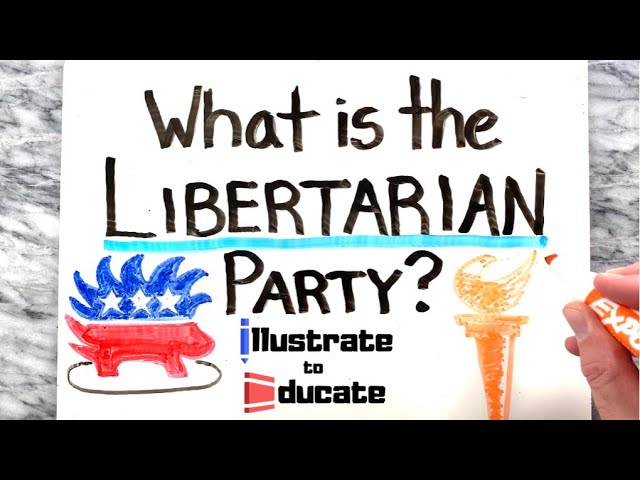 What is the Libertarian Party? | What are the political views of the Libertarian Party? class=