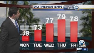 South Florida Monday afternoon forecast (1/9/17)
