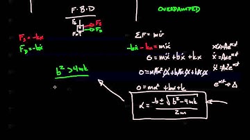 Engineering Dynamics 10.1-03 Damped Harmonic Motion Math RETIRED A