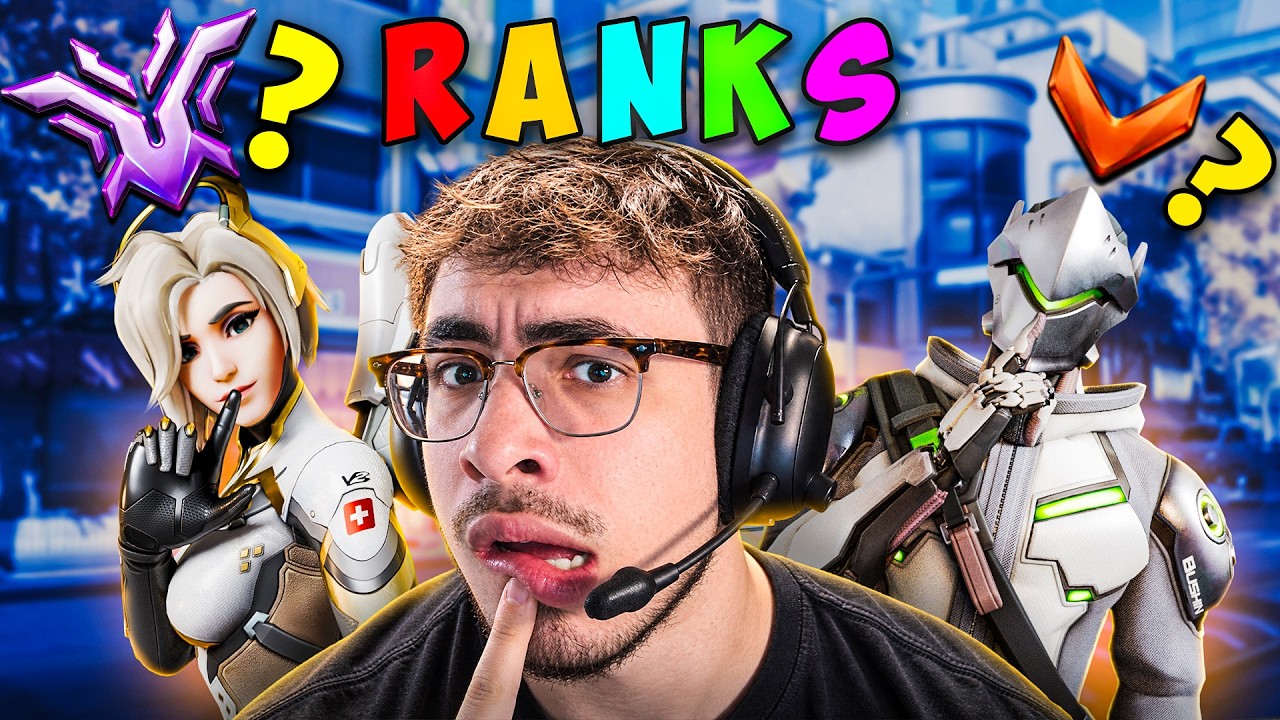 I tried to GUESS the Rank of my viewers But it’s Impossible?