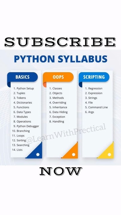 🔥👨‍💻How to Learn Python: Step-by-Step Syllabus👨‍💻🔥 | #shorts # ...