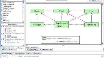 Overloading and Overriding Java Methods