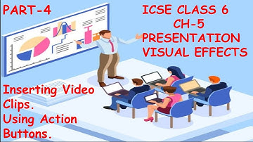 CLASS 6 | CH-5: | PRESENTATION VISUAL EFFECTS | Part-4