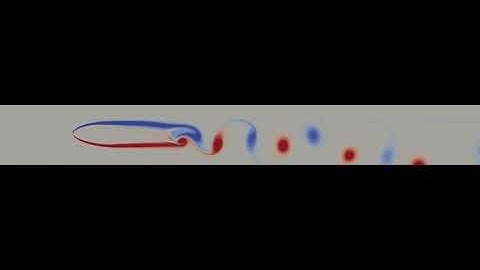 Airfoil vortex shedding at Re= 5000 / CFD / Fluid mechanics
