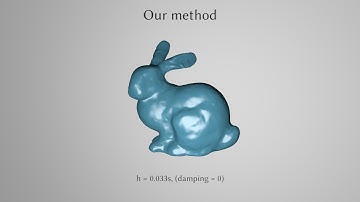 Average Vector Field Integration for St. Venant-Kirchhoff Deformable Models