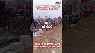 Узловая Тульская вымирающие в РФ #тульская #тульская_область #тульскаяобласть #приколы #тула