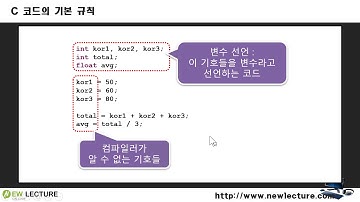 C언어 강의 4강 - C언어의 기본문법 이해하기
