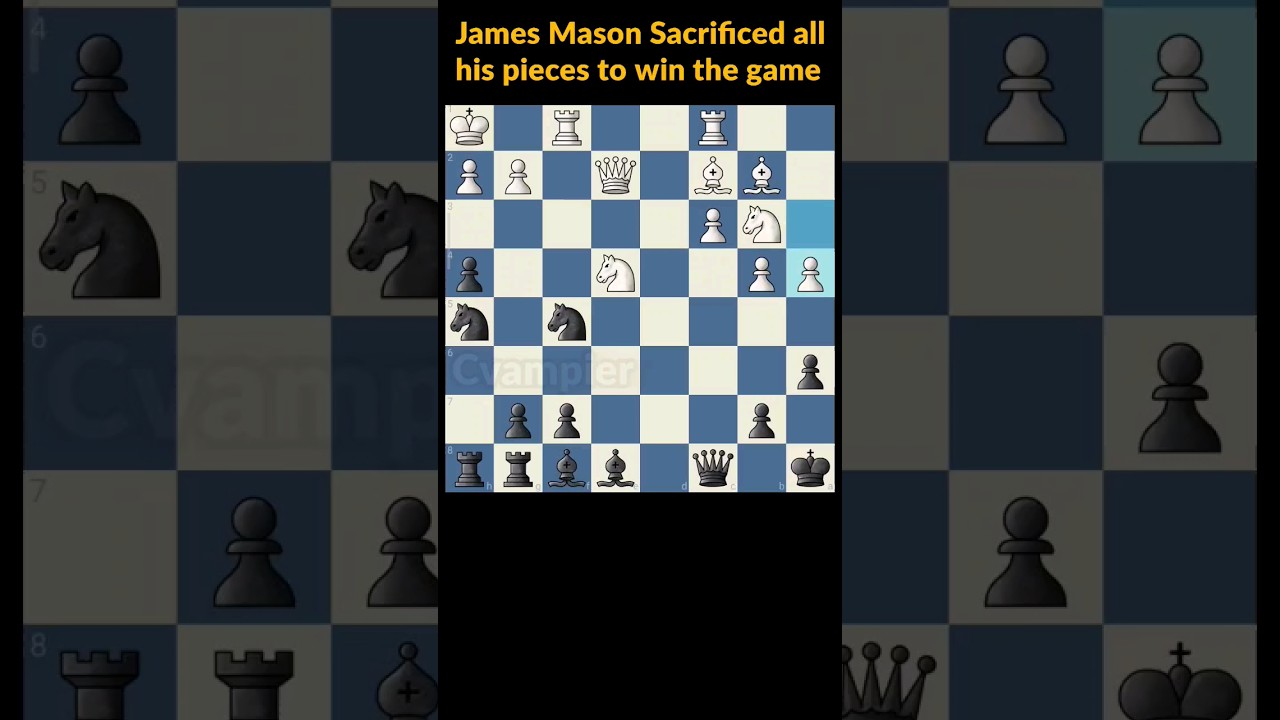 white lost the match #gothamchess