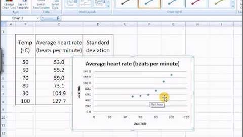 Graphing in Excel - 1 XY scatter graph.wmv