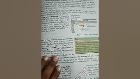 [13-01-21](Class-9)[Computer-Unit-9,Electronic Spreadsheet,Part-1]
