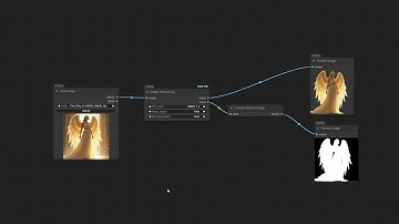 ComfyUI Remove Image Background workflow