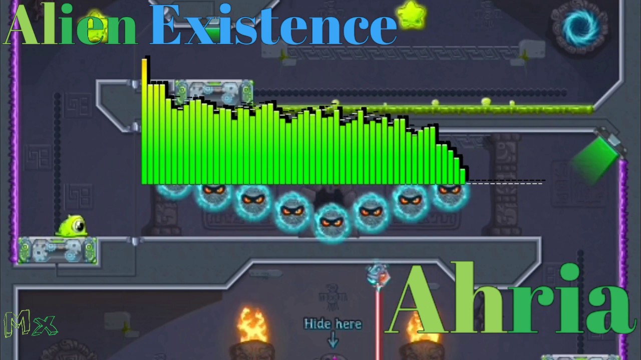 Alien Existence - Ahria [instrumental Hip-Hop]