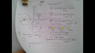 Coordinate Geometry of the Circle - Equation of circle with centre (h,k) and radius r