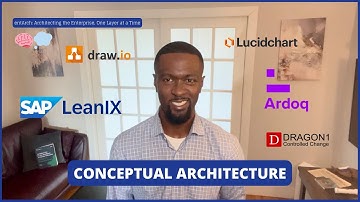 Conceptual architecture (the strategy blueprint)