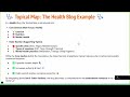 008 What is Outer Section of Topical Map