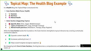 008 What is Outer Section of Topical Map