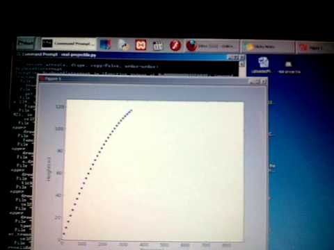 Projectile Motion