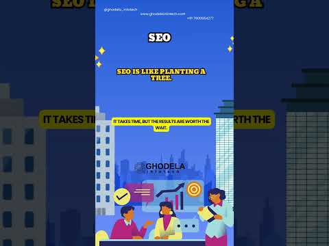 Website Traffic Research