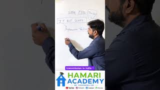 IT Act 2000 Explained ⚖️ | Cyber Law in 30 Sec | Class 12 IP/CS