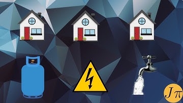 *SOLVED* Three Utilities Problem