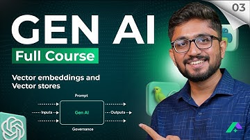 Leer Vector-embeddings en Vector-stores in minder dan 30 minuten! 🤯 Volledige cursus Gen AI (afl. 3)