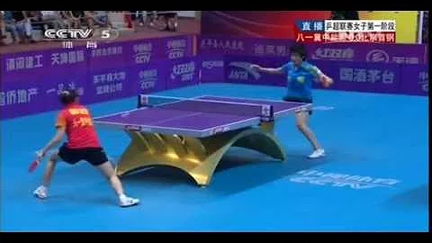 2014 China Super League: GUO Yue - DING Ning [Full Match/Chinese] - DayDayNews